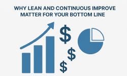 Featured image of post Why Lean and Continuous Improvement Matter for Your Bottom Line